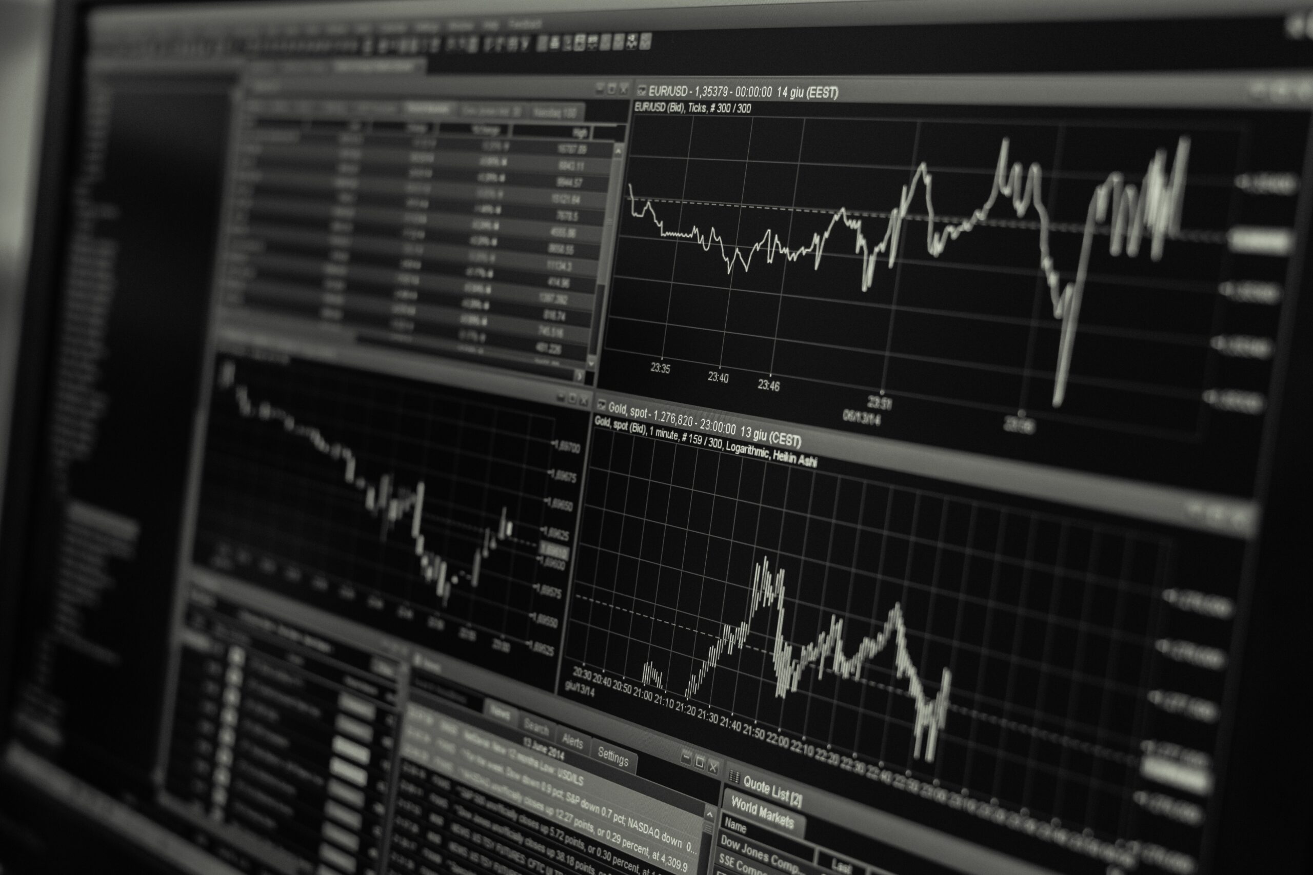 Risk Management in Trading: Proven Strategies to Protect Your Capital | Ambizo Trade
