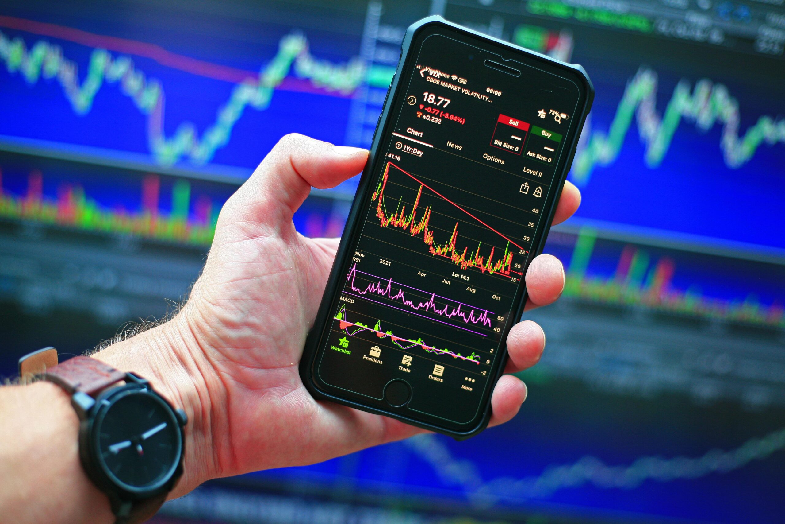 Best Trading Strategies to Succeed in the Stock Market