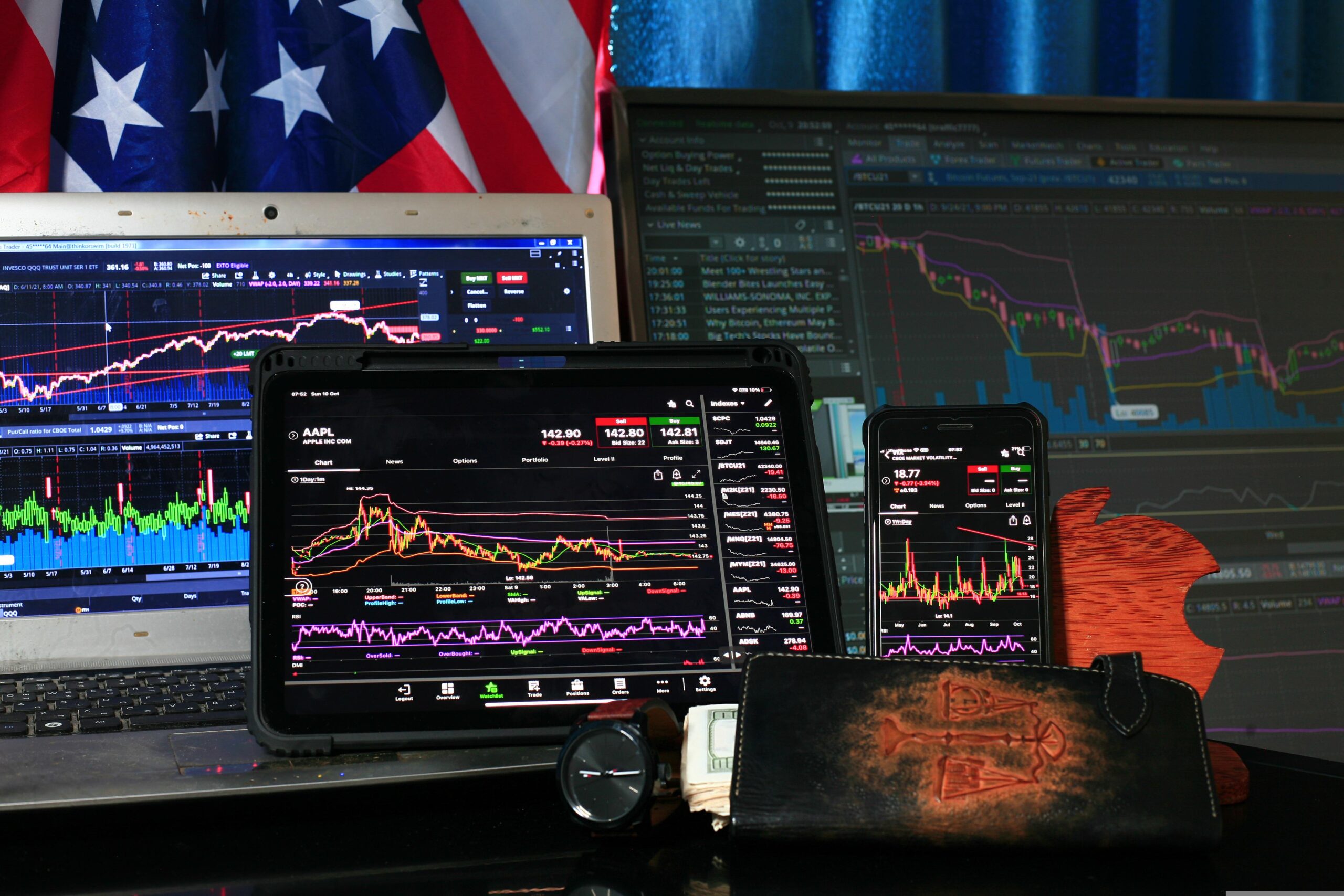 Top Risk Management Rules Every Trader Must Follow for Safe Trading | Ambizo Trade